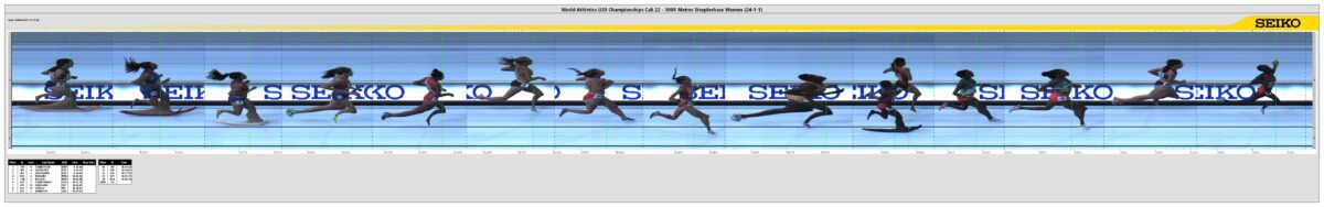Photo-finish strip of athlete crossing finish line