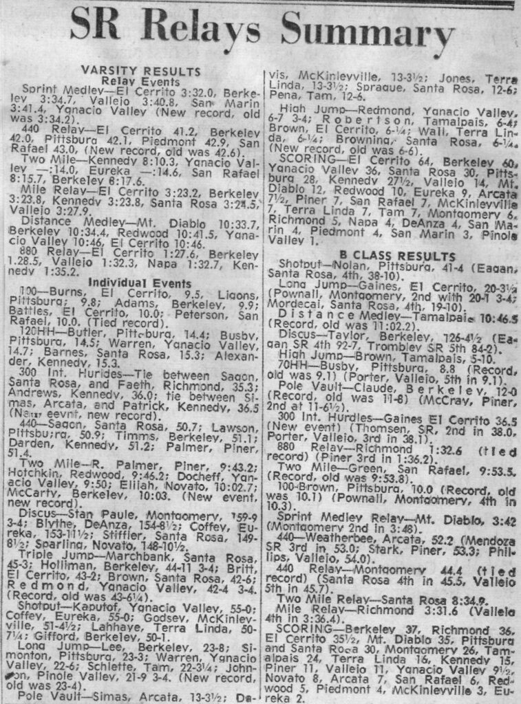 Newspaper clipping about a high school football game between Benicia and Vallejo.