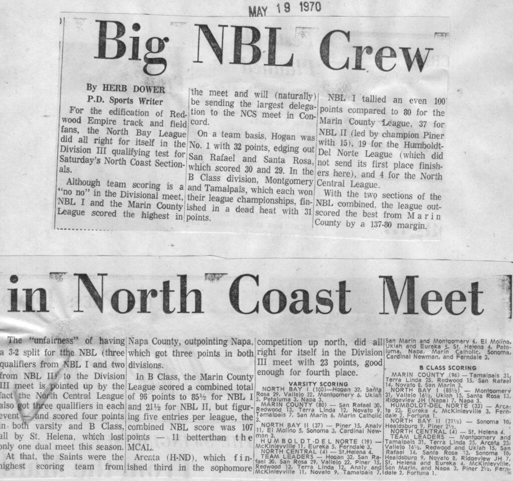 Newspaper clipping titled 'Big NBL Crew' about basketball team and meet.