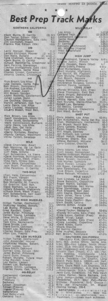 Close-up of a printed directory listing names, addresses, and phone numbers in small font.