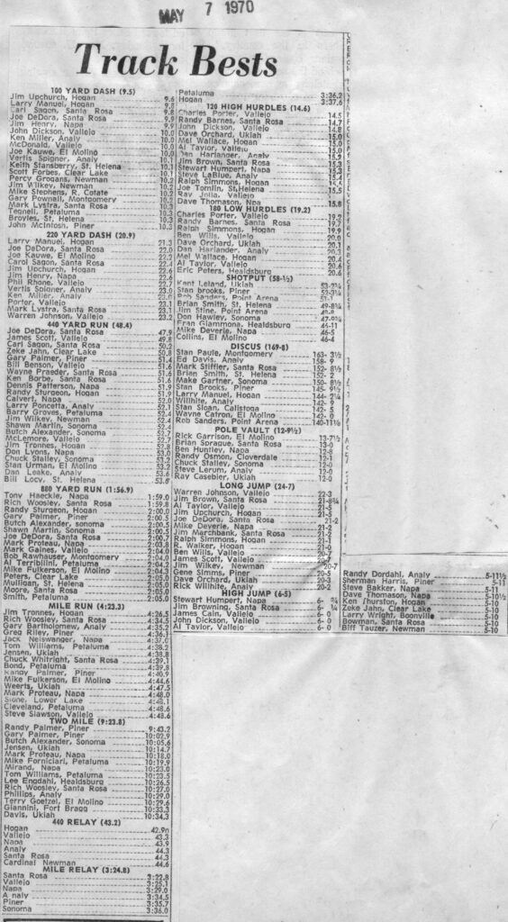 Black and white newspaper clipping showing classified ads for apartments and homes for rent.