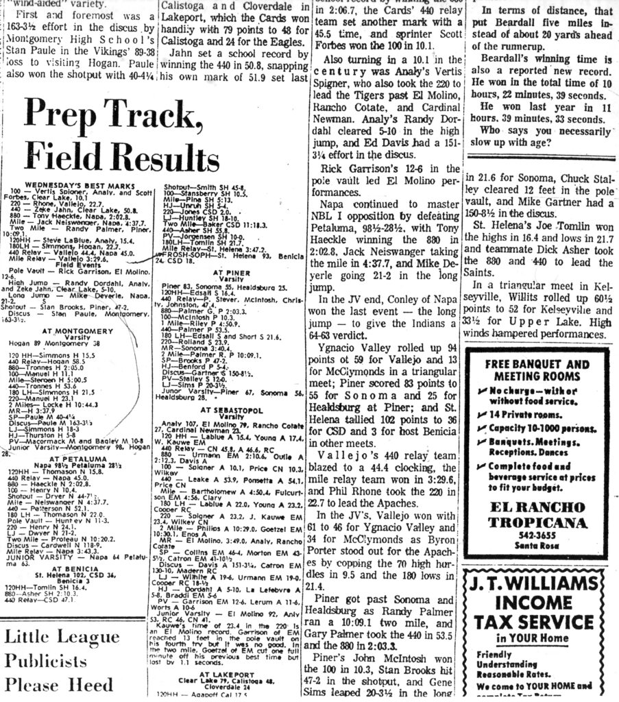 Newspaper clipping showing prep track and field results and local sports news.