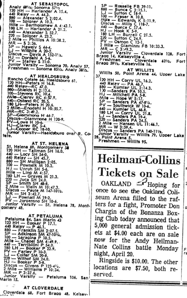 Old newspaper clipping listing baseball game lineups and ticket sales.